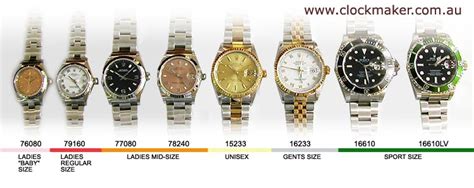 rolex watch diameter|Rolex case size chart.